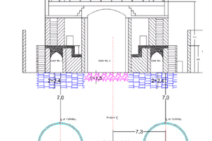  5)&nbsp;&nbsp;&nbsp;&nbsp;&nbsp;&nbsp;&nbsp; Die Überdeckung der Metro-Tunnel am Chandpol-Tor beträgt nur 4,5 m 