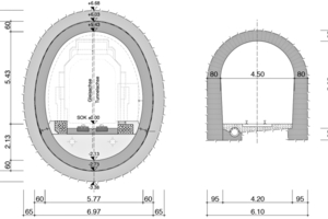  4	Standard cross-sections in the area of the Raibler-Rauwacke in Albula Tunnel II (left, with full seal and ring closure) and Albula Tunnel I (right, draining) 