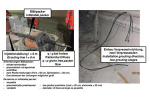  10	Blähpacker mit Zuleitung 