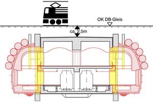  2	Regelquerschnitt der unterirdischen Stadtbahnanlage Dortmund Hauptbahnhof mit bergmännischer Bahnsteigaufweitung [1]  