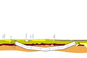  2	Geotechnischer Längsschnitt Rotterdamsebaan ohne Tunnel in offener Bauweise 