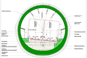  Standard profile of soft ground section Schinznach – double-shell construction method 