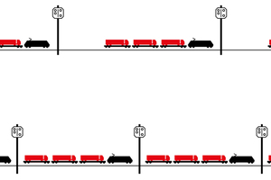  Shortening the block gaps 