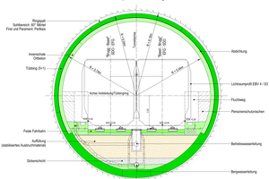  12	Normalprofil TBM-Strecke mit ein- (Sohle) und zweischaligem Ausbau (Gewölbe) 