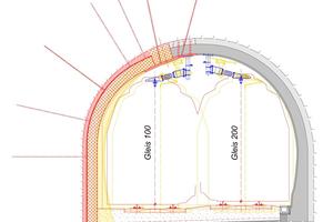  4	Typical standard cross-section 