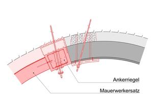  5	Detail Ankerriegel 