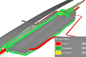  	BIM reporting “design status“ 