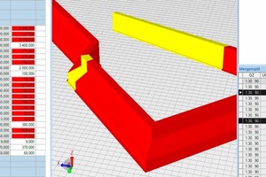  	Pile head beams – concrete quantity and concrete reinforcement are calculated through the volume of the modelled beam 