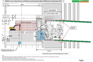  	Concept of exiting into the target shaft 