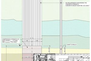  	Diagram of safe haven, diaphragm wall block/box intended as maintenance bay prior to undertunnelling the Suez Canal (on the left: longitudinal 	section, on the right: horizontal section) 