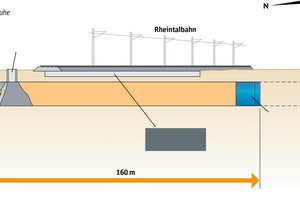  Graphic of the Rastatt tunnel one year after the incident
 