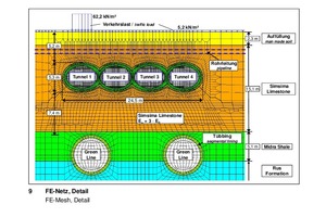  	FE-mesh, detail 