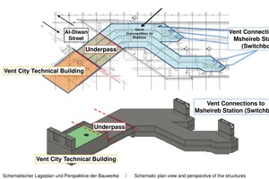  2	Schematischer Lageplan und Perspektive der Bauwerke 