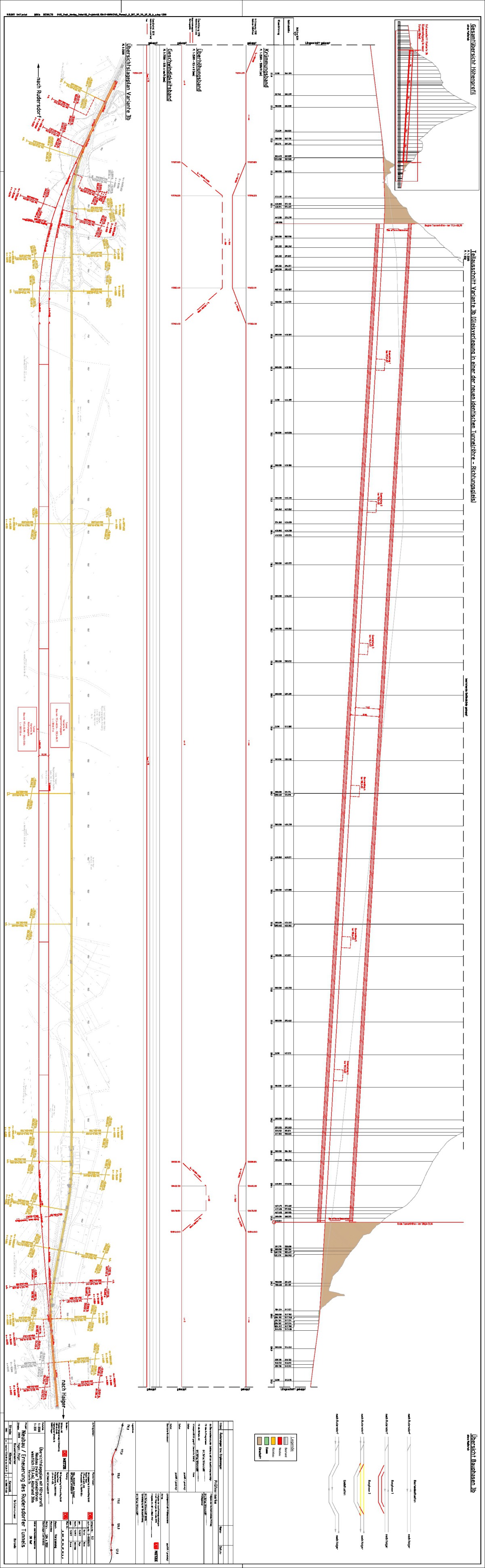 Rudersdorfer Tunnel Grundlagen für eine zukunftsfähige Lösung tunnel