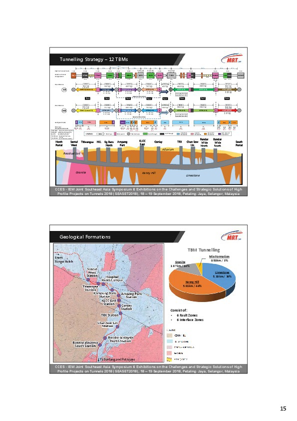 First Chinese Malaysian Tunnel Symposium Held In Kuala Lumpur Tunnel