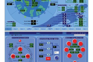  Sensors and measuring devices automatically record the relevant tunnelling parameters 