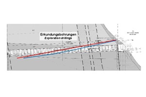  12	Longitudinal section with horizontal drillings at portal Buch 