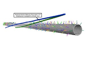  14	Exploration drilling through segmental lining after tunnel heading 