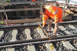  2	Manual, tachymeter and inclinometer measurements 