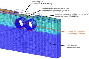  3	3D finite element model of Rotterdamsebaan 