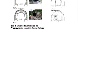  9	Individual construction phases during the application of the tunnel-in-tunnel method 