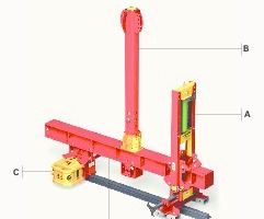  	Basiskonfiguration des VTC Tunnelschalwagens:	A) Hebe- und Absenkvorrichtung LALD mit automatischer vertikaler	    Neigungsanpassung 	B) Stufenlos verstellbarer Teleskopsteher Variokit 	C) Hydraulische Verfahreinrichtung mit Schwerlastrad 	D) Längsträger Variokit mit mehrfachen Verbindungsoptionen 