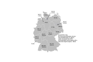  7	Längenmäßige Zuordnung der im Bau befindlichen Verkehrstunnel auf die Bundesländer (vgl. Tabelle 2); in Klammern jeweils die Anzahl der gemeldeten Verkehrstunnelprojekte 