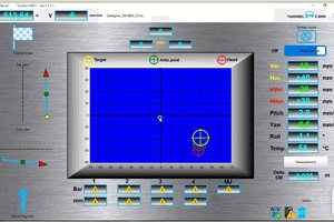  Screen of the NAV24 system during driving operations 