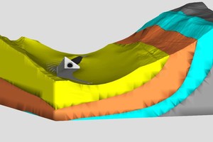  6	The geological 3D model of the ground shows typical folding of the Swiss Jura at the south portal. The Quaternary cover layers are faded out in the model 