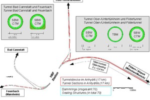  Stuttgart 21 – Strecken im Anhydrit, Lageplan und Querschnitte 