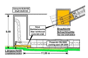  6 | Sicherungsmaßnahmen im Bestand der Fernwärmeversorgung 