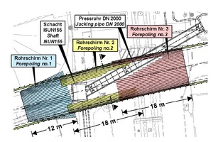  9 | Plan view with forepoling layout 