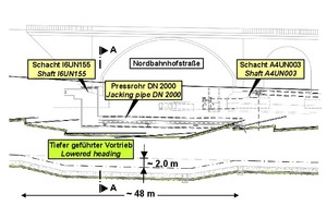  3 | Longitudinal section with tunnels constructed at lower level 