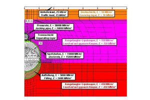  8 | Detail of the finite element mesh and assumed Young’s moduli 