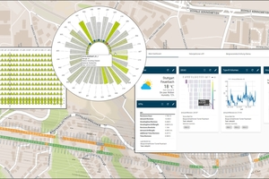  Visualisation of grouting data
 