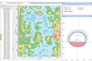  8 | Quality assurance by scanning the top heading vault with a Faro laser surveying instrument: the scan data is analysed in “Amberg Tunnel” and the planning of measures is derived from this  