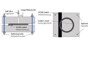  8 | Schematic drawing of the mock-up in side view and cross-section 