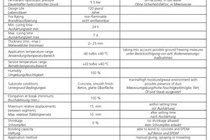  Table 1 | Requirements for the sealant/adhesive to be applied between the segments 