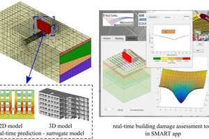  4	“Simulation and Monitoring-based Assistant for Real-time steering in mechanized Tunneling” (SMART) in urban areas, with the aim of reducing damage to existing buildings 