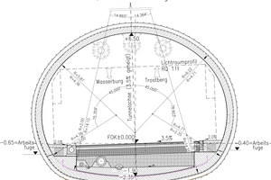  	Geometrie der Innenschale des Aubergtunnels 