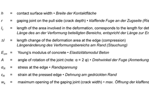  	Trag- und  Verformungsverhalten der Fuge 