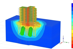  A nine-storey residential building is to be constructed directly above metro tunnels in Bucharest. Saidel Engineering was commissioned to perform the construction design documentation with the aim to reduce the building‘s load on the tunnel by providing a safe foundation solution 