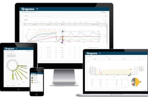  Die intuitive Plattform „Scales“ bietet nicht nur übersichtliche Visulisierungen der Baustelle sondern auch die Möglichkeit, sämtliche Gerätedaten, unabhängig von Typ oder Hersteller, in einem System zu sammeln 