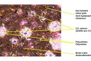  3 | Microscopic image (polarisation image) of a combined cement-polyurethane suspension 