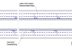  Beispielhafter Aufbau einer WN-BBA 