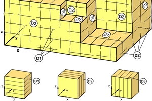  23 | Permeability of a rock mass intersected by three orthogonal sets of discontinuities 