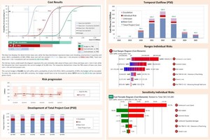  	Dashboard für Kosten anhand eines Beispieltunnels 