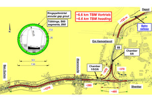  	S-Bahn Tel Aviv, Red Line Eastern Section: Lageplan und Querschnitt 