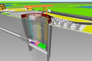  Digital 3D planning is being used to plan and optimise – technically and financially – the complex special foundations, tunnelling, civil engineering and pipe laying work. This 3D-model of the start shaft at Finkenwerder superimposes all the stages of work, including the above-ground construction site equipment for collision control 