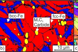  2	a) Test rig „RUB-Tunneling Device“ for testing laboratory scale cutting discs; b) Phase contrast of a carbide-rich tool steel; c) Crystallographic orientation map of the microstructure shown in b) 